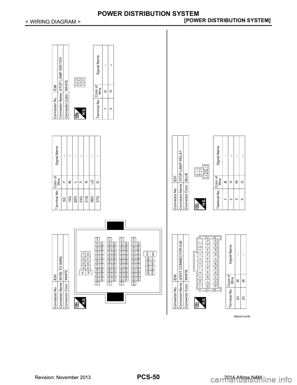 NISSAN TEANA 2014  Service Manual 
PCS-50
< WIRING DIAGRAM >[POWER DISTRIBUTION SYSTEM]
POWER DISTRIBUTION SYSTEM
ABMIA5104GB
Revision: November 20132014 Altima NAMRevision: November 20132014 Altima NAM 