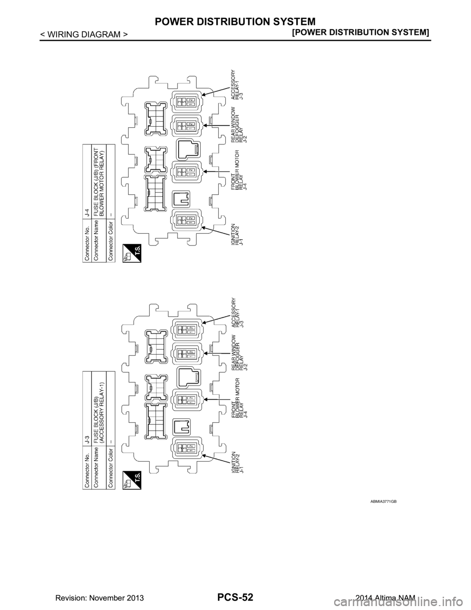 NISSAN TEANA 2014  Service Manual 
PCS-52
< WIRING DIAGRAM >[POWER DISTRIBUTION SYSTEM]
POWER DISTRIBUTION SYSTEM
ABMIA3771GB
Revision: November 20132014 Altima NAMRevision: November 20132014 Altima NAM 