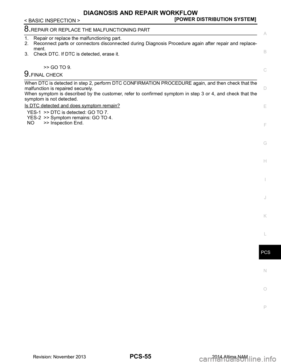 NISSAN TEANA 2014  Service Manual 
PCS
DIAGNOSIS AND REPAIR WORKFLOWPCS-55
< BASIC INSPECTION > [POWER DISTRIBUTION SYSTEM]
C 
D E
F
G H
I
J
K L
B 
A
O P
N
8.REPAIR OR REPLACE THE MALFUNCTIONING PART
1. Repair or replace the malfuncti