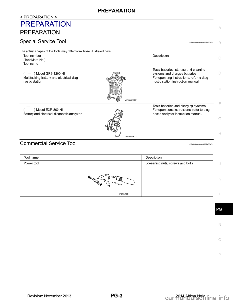 NISSAN TEANA 2014 Service Manual
PG
PREPARATIONPG-3
< PREPARATION >
C
D E
F
G H
I
J
K L
B
A
O P
N
PREPARATION
PREPARATION
Special Service ToolINFOID:0000000009460430
The actual shapes of the tools may differ from those illustrated NISSAN TEANA 2014 Service Manual
PG
PREPARATIONPG-3
< PREPARATION >
C
D E
F
G H
I
J
K L
B
A
O P
N
PREPARATION
PREPARATION
Special Service ToolINFOID:0000000009460430
The actual shapes of the tools may differ from those illustrated