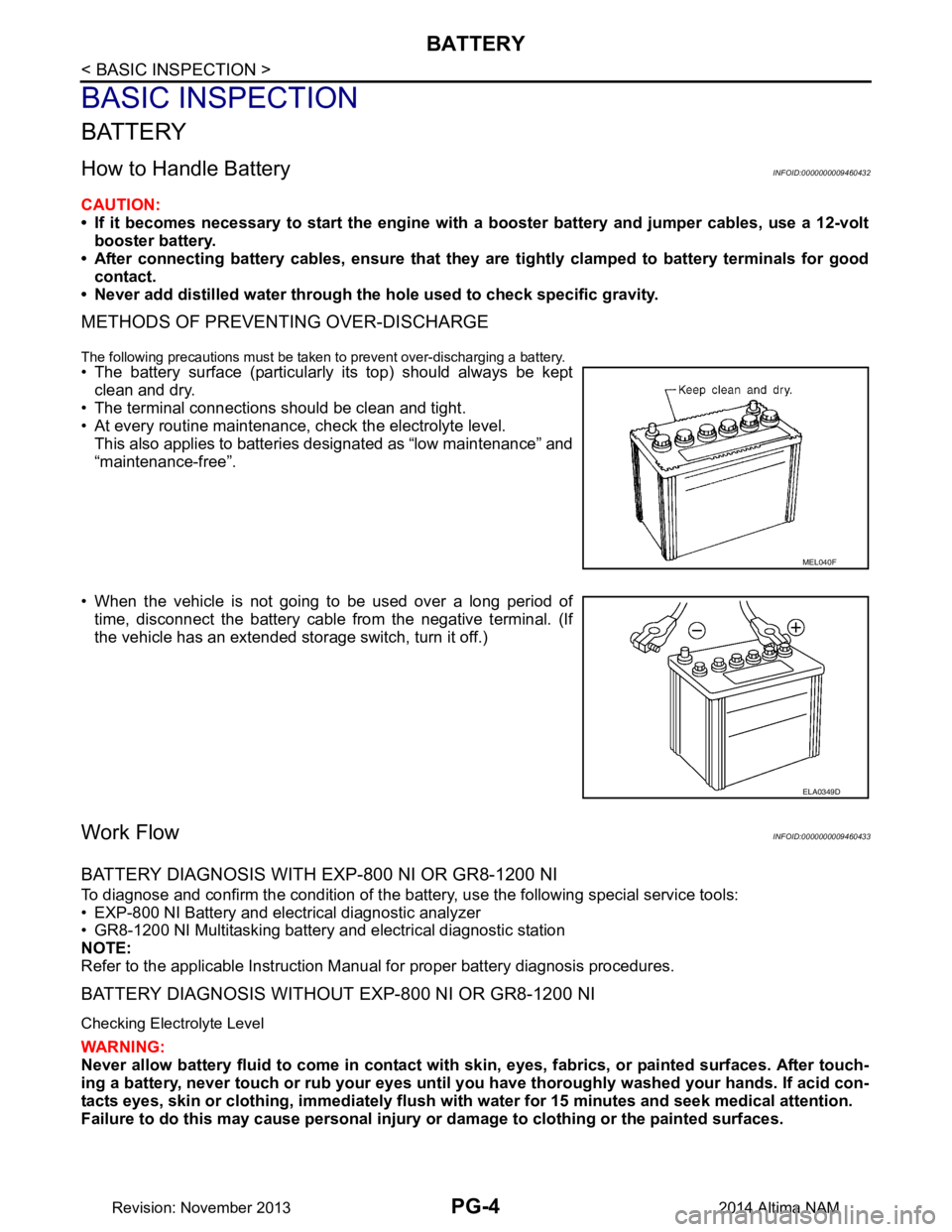 NISSAN TEANA 2014 Service Manual
PG-4
< BASIC INSPECTION >
BATTERY
BASIC INSPECTION
BATTERY
How to Handle BatteryINFOID:0000000009460432
CAUTION:
• If it becomes necessary to start the engine with a booster battery and jumper ca NISSAN TEANA 2014 Service Manual
PG-4
< BASIC INSPECTION >
BATTERY
BASIC INSPECTION
BATTERY
How to Handle BatteryINFOID:0000000009460432
CAUTION:
• If it becomes necessary to start the engine with a booster battery and jumper ca