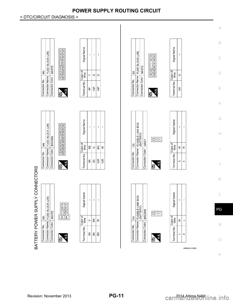 NISSAN TEANA 2014 Service Manual
PG
POWER SUPPLY ROUTING CIRCUITPG-11
< DTC/CIRCUIT DIAGNOSIS >
C
D E
F
G H
I
J
K L
B
A
O P
N
ABMIA5123GB
Revision: November 20132014 Altima NAM NISSAN TEANA 2014 Service Manual
PG
POWER SUPPLY ROUTING CIRCUITPG-11
< DTC/CIRCUIT DIAGNOSIS >
C
D E
F
G H
I
J
K L
B
A
O P
N
ABMIA5123GB
Revision: November 20132014 Altima NAM
