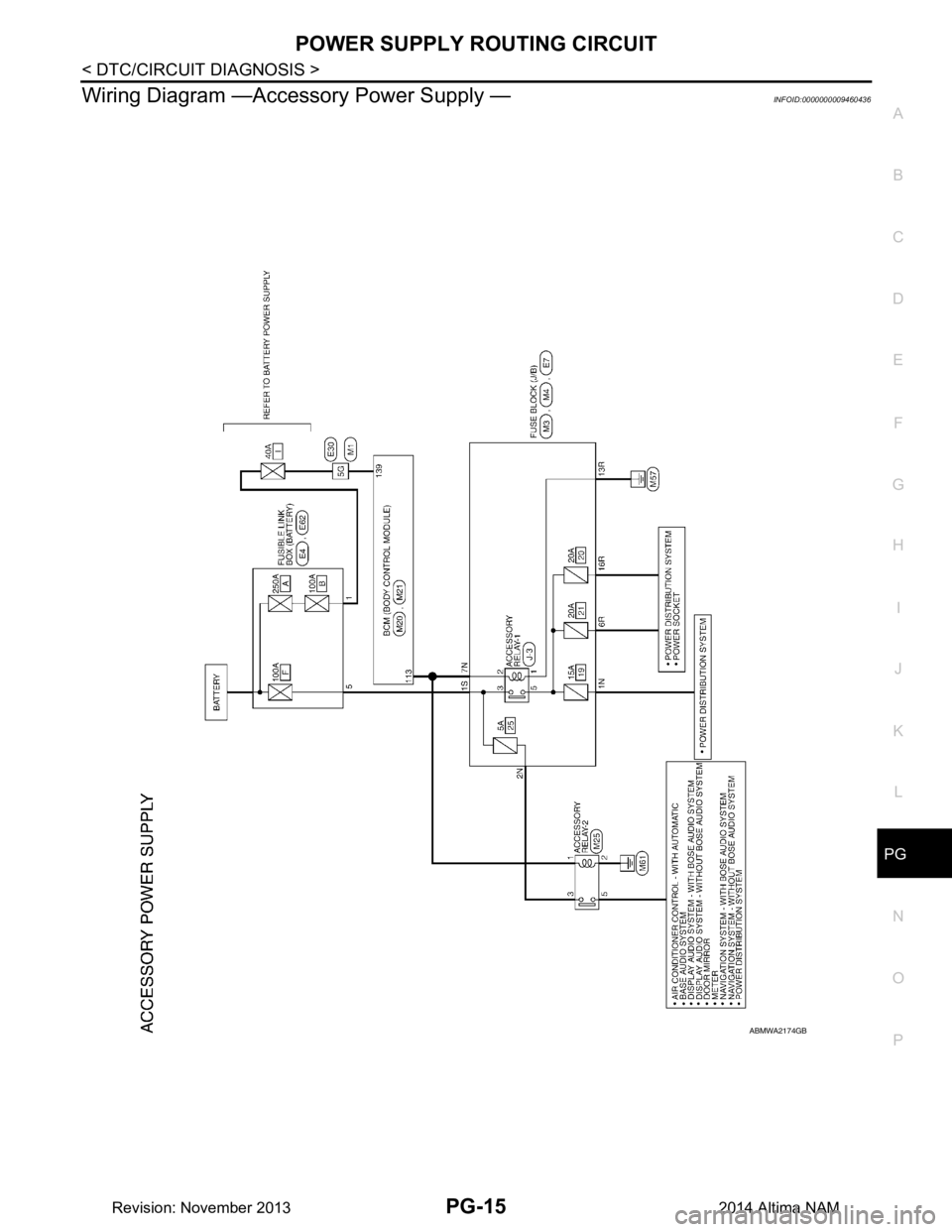 NISSAN TEANA 2014 Service Manual
PG
POWER SUPPLY ROUTING CIRCUITPG-15
< DTC/CIRCUIT DIAGNOSIS >
C
D E
F
G H
I
J
K L
B
A
O P
N
Wiring Diagram —Acces
sory Power Supply —INFOID:0000000009460436
ABMWA2174GB
Revision: November 2013 NISSAN TEANA 2014 Service Manual
PG
POWER SUPPLY ROUTING CIRCUITPG-15
< DTC/CIRCUIT DIAGNOSIS >
C
D E
F
G H
I
J
K L
B
A
O P
N
Wiring Diagram —Acces
sory Power Supply —INFOID:0000000009460436
ABMWA2174GB
Revision: November 2013
