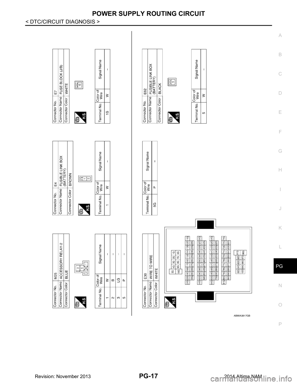 NISSAN TEANA 2014 Service Manual
PG
POWER SUPPLY ROUTING CIRCUITPG-17
< DTC/CIRCUIT DIAGNOSIS >
C
D E
F
G H
I
J
K L
B
A
O P
N
ABMIA3817GB
Revision: November 20132014 Altima NAM NISSAN TEANA 2014 Service Manual
PG
POWER SUPPLY ROUTING CIRCUITPG-17
< DTC/CIRCUIT DIAGNOSIS >
C
D E
F
G H
I
J
K L
B
A
O P
N
ABMIA3817GB
Revision: November 20132014 Altima NAM