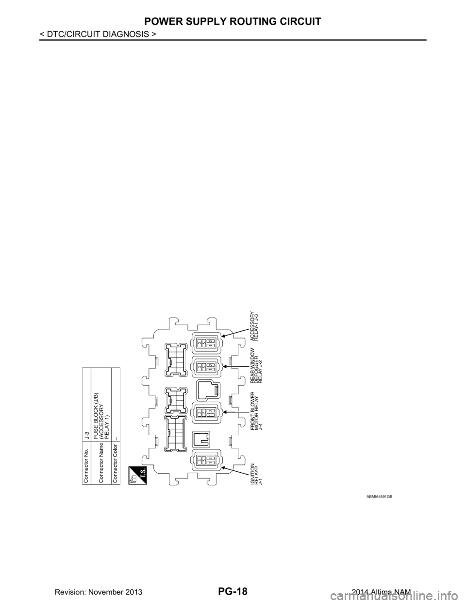 NISSAN TEANA 2014 Service Manual
PG-18
< DTC/CIRCUIT DIAGNOSIS >
POWER SUPPLY ROUTING CIRCUIT
ABMIA4591GB
Revision: November 20132014 Altima NAM NISSAN TEANA 2014 Service Manual
PG-18
< DTC/CIRCUIT DIAGNOSIS >
POWER SUPPLY ROUTING CIRCUIT
ABMIA4591GB
Revision: November 20132014 Altima NAM