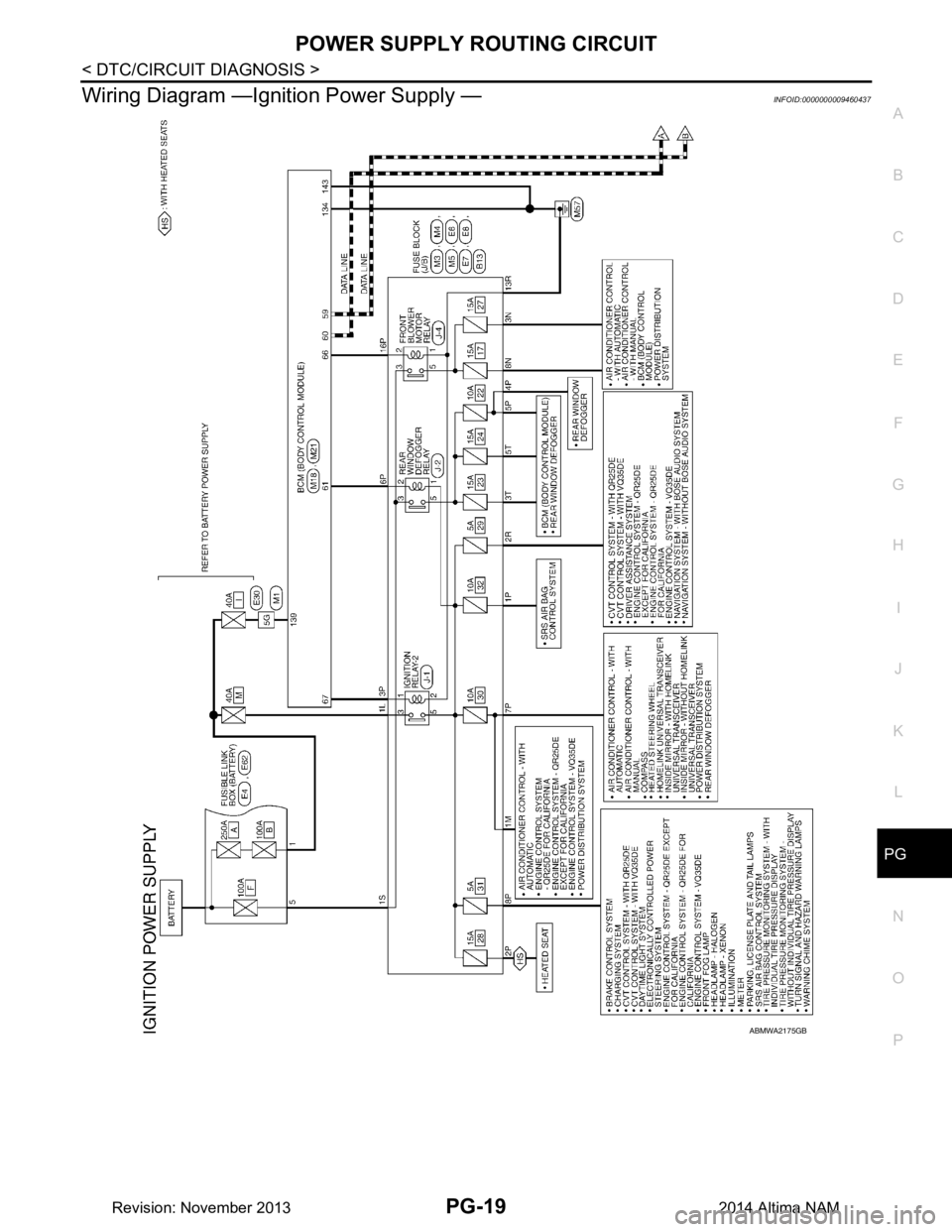 NISSAN TEANA 2014  Service Manual 
PG
POWER SUPPLY ROUTING CIRCUITPG-19
< DTC/CIRCUIT DIAGNOSIS >
C 
D E
F
G H
I
J
K L
B 
A
O P
N
Wiring Diagram —Ignition Power Supply —INFOID:0000000009460437
ABMWA2175GB
Revision: November 201320