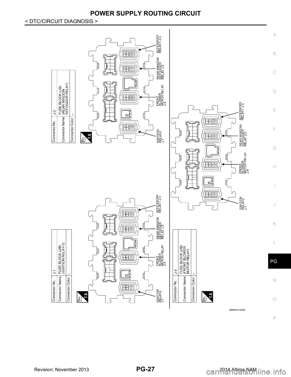 NISSAN TEANA 2014  Service Manual 
PG
POWER SUPPLY ROUTING CIRCUITPG-27
< DTC/CIRCUIT DIAGNOSIS >
C 
D E
F
G H
I
J
K L
B 
A
O P
N
ABMIA5132GB
Revision: November 20132014 Altima NAM 