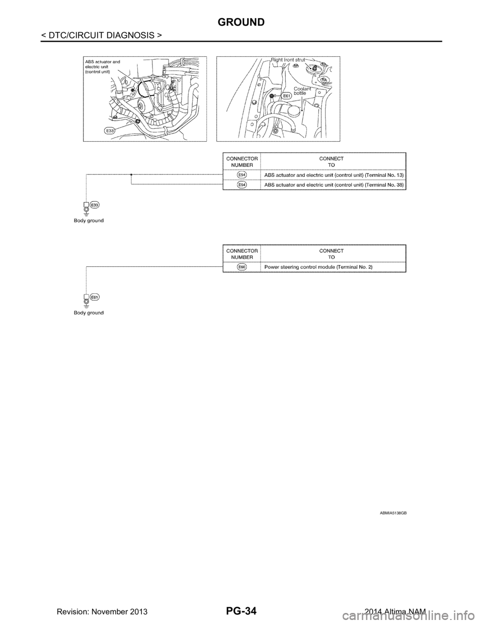 NISSAN TEANA 2014 Service Manual
PG-34
< DTC/CIRCUIT DIAGNOSIS >
GROUND
ABMIA5138GB
Revision: November 20132014 Altima NAM NISSAN TEANA 2014 Service Manual
PG-34
< DTC/CIRCUIT DIAGNOSIS >
GROUND
ABMIA5138GB
Revision: November 20132014 Altima NAM