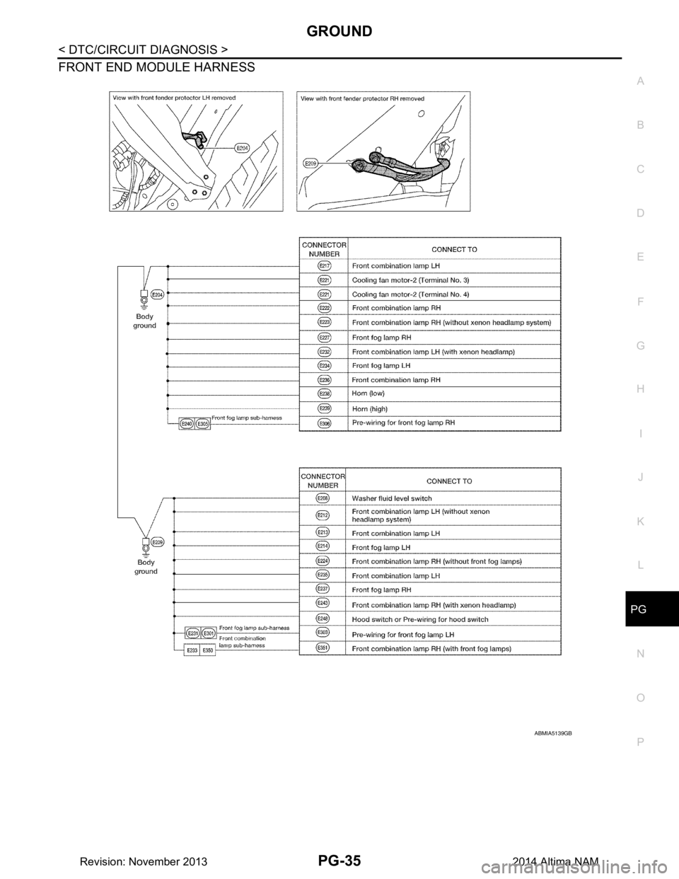 NISSAN TEANA 2014 Service Manual
PG
GROUNDPG-35
< DTC/CIRCUIT DIAGNOSIS >
C
D E
F
G H
I
J
K L
B
A
O P
N
FRONT END MODULE HARNESS
ABMIA5139GB
Revision: November 20132014 Altima NAM NISSAN TEANA 2014 Service Manual
PG
GROUNDPG-35
< DTC/CIRCUIT DIAGNOSIS >
C
D E
F
G H
I
J
K L
B
A
O P
N
FRONT END MODULE HARNESS
ABMIA5139GB
Revision: November 20132014 Altima NAM