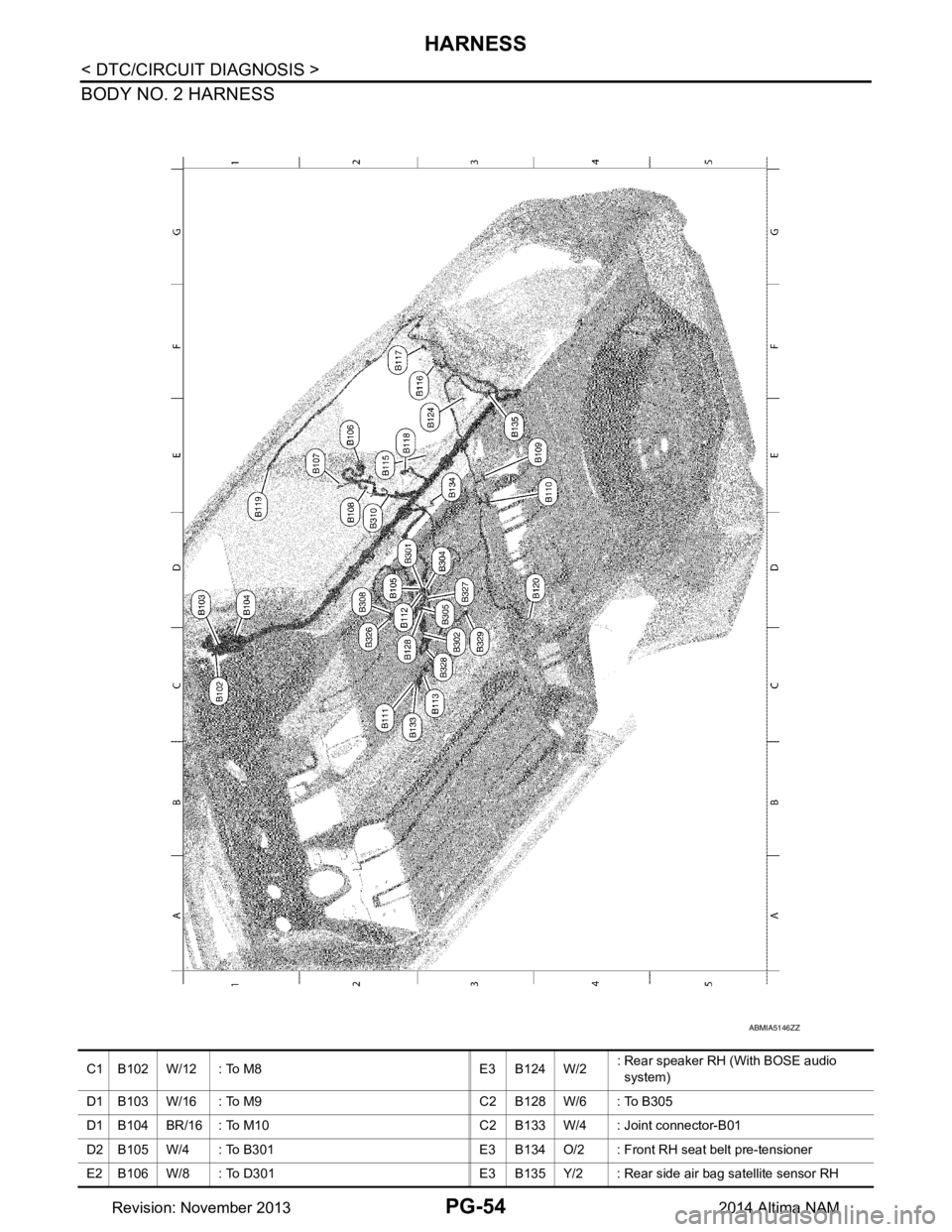 NISSAN TEANA 2014 Service Manual
PG-54
< DTC/CIRCUIT DIAGNOSIS >
HARNESS
BODY NO. 2 HARNESS
ABMIA5146ZZ
C 1 B 1 0 2 W / 1 2 : T o M 8 E 3 B 1 2 4 W / 2: Rear speaker RH (With BOSE audio
system)
D 1 B 1 0 3 NISSAN TEANA 2014 Service Manual
PG-54
< DTC/CIRCUIT DIAGNOSIS >
HARNESS
BODY NO. 2 HARNESS
ABMIA5146ZZ
C 1 B 1 0 2 W / 1 2 : T o M 8 E 3 B 1 2 4 W / 2: Rear speaker RH (With BOSE audio
system)
D 1 B 1 0 3
