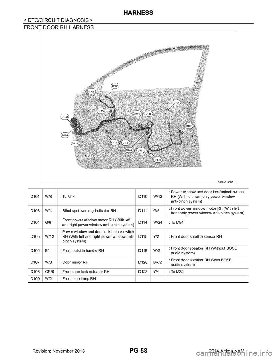 NISSAN TEANA 2014 Service Manual
PG-58
< DTC/CIRCUIT DIAGNOSIS >
HARNESS
FRONT DOOR RH HARNESS
ABMIA5147ZZ
D 1 0 1 W / 8 : T o M 1 4 D 1 1 0 W / 1 2: Power window and door lock/unlock switch
RH (With left front NISSAN TEANA 2014 Service Manual
PG-58
< DTC/CIRCUIT DIAGNOSIS >
HARNESS
FRONT DOOR RH HARNESS
ABMIA5147ZZ
D 1 0 1 W / 8 : T o M 1 4 D 1 1 0 W / 1 2: Power window and door lock/unlock switch
RH (With left front