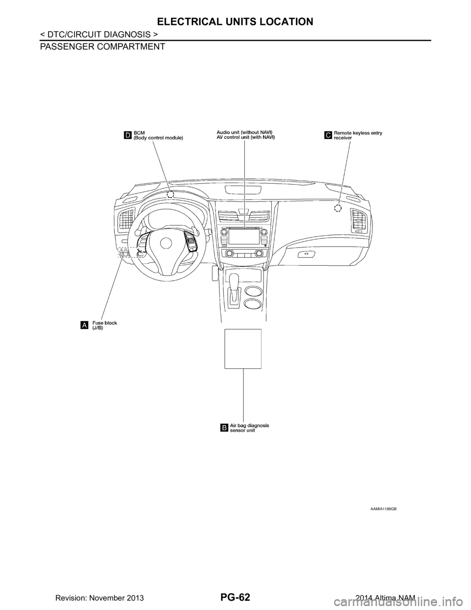 NISSAN TEANA 2014  Service Manual 
PG-62
< DTC/CIRCUIT DIAGNOSIS >
ELECTRICAL UNITS LOCATION
PASSENGER COMPARTMENT
AAMIA1189GB
Revision: November 20132014 Altima NAM 