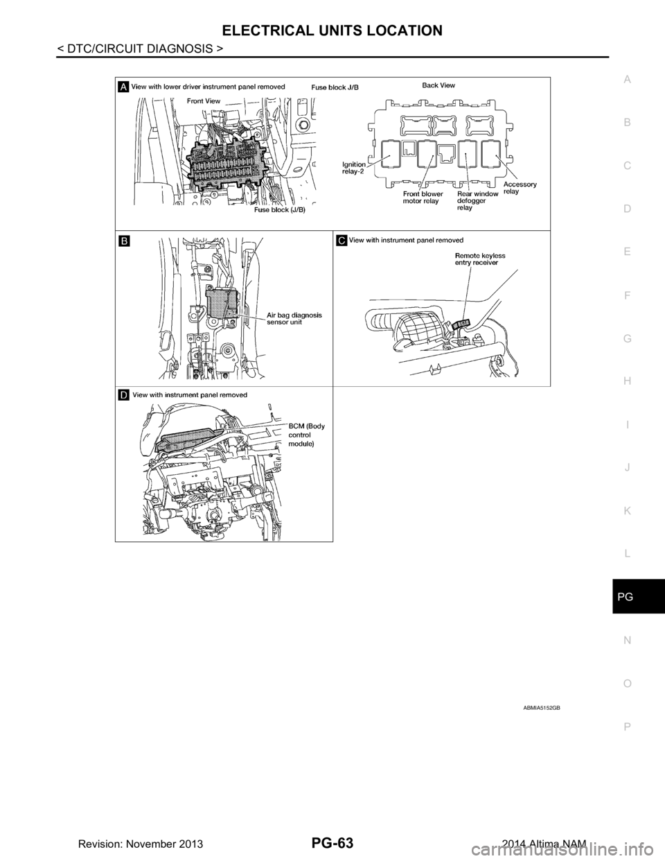 NISSAN TEANA 2014  Service Manual 
PG
ELECTRICAL UNITS LOCATIONPG-63
< DTC/CIRCUIT DIAGNOSIS >
C 
D E
F
G H
I
J
K L
B 
A
O P
N
ABMIA5152GB
Revision: November 20132014 Altima NAM 
