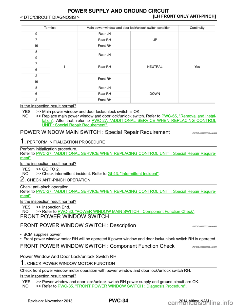 NISSAN TEANA 2014  Service Manual 
PWC-34
< DTC/CIRCUIT DIAGNOSIS >[LH FRONT ONLY ANTI-PINCH]
POWER SUPPLY AND GROUND CIRCUIT
Is the inspection result normal?
YES >> Main power window and door lock/unlock switch is OK. 
NO >> Replace 