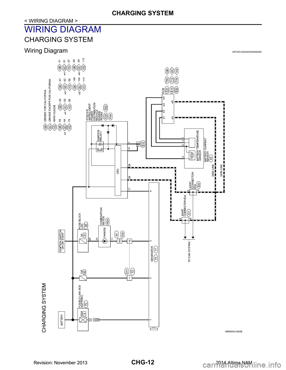 NISSAN TEANA 2014 Service Manual
CHG-12
< WIRING DIAGRAM >
CHARGING SYSTEM
WIRING DIAGRAM
CHARGING SYSTEM
Wiring Diagram INFOID:0000000009460656
ABMWA2158GB
Revision: November 20132014 Altima NAMRevision: November 20132014 Altima NA NISSAN TEANA 2014 Service Manual
CHG-12
< WIRING DIAGRAM >
CHARGING SYSTEM
WIRING DIAGRAM
CHARGING SYSTEM
Wiring Diagram INFOID:0000000009460656
ABMWA2158GB
Revision: November 20132014 Altima NAMRevision: November 20132014 Altima NA
