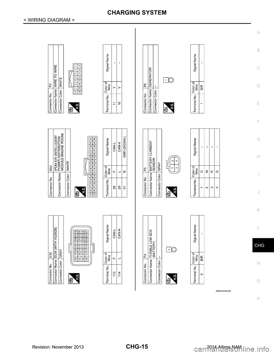 NISSAN TEANA 2014 Service Manual
CHG
CHARGING SYSTEMCHG-15
< WIRING DIAGRAM >
C
D E
F
G H
I
J
K L
B
A
O P
N
ABMIA5094GB
Revision: November 20132014 Altima NAMRevision: November 20132014 Altima NAM NISSAN TEANA 2014 Service Manual
CHG
CHARGING SYSTEMCHG-15
< WIRING DIAGRAM >
C
D E
F
G H
I
J
K L
B
A
O P
N
ABMIA5094GB
Revision: November 20132014 Altima NAMRevision: November 20132014 Altima NAM