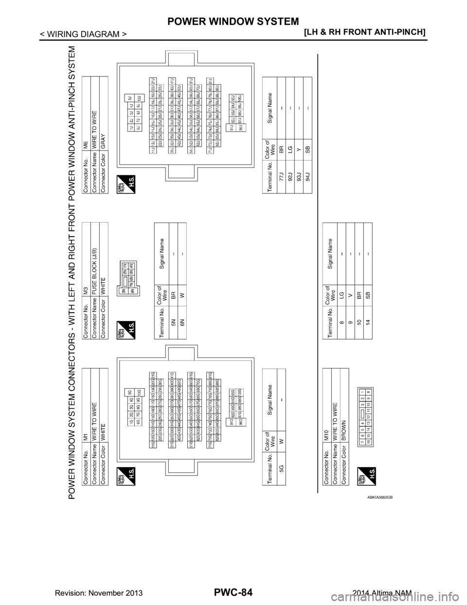 NISSAN TEANA 2014  Service Manual 
PWC-84
< WIRING DIAGRAM >[LH & RH FRONT ANTI-PINCH]
POWER WINDOW SYSTEM
ABKIA3682GB
Revision: November 20132014 Altima NAMRevision: November 20132014 Altima NAM 
