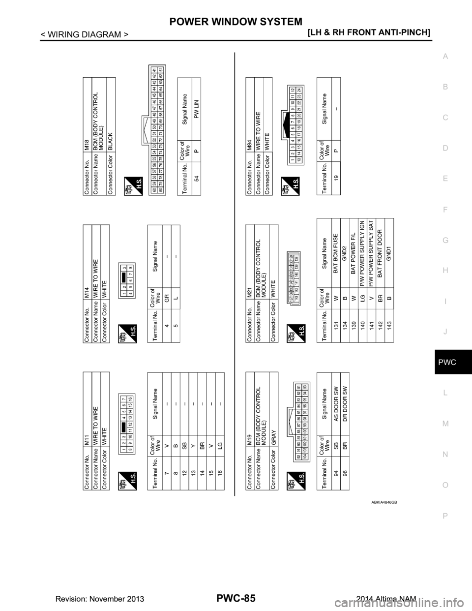 NISSAN TEANA 2014  Service Manual 
POWER WINDOW SYSTEMPWC-85
< WIRING DIAGRAM > [LH & RH FRONT ANTI-PINCH]
C 
D E
F
G H
I
J
L
M A 
B
PWC
N
O P
ABKIA4846GB
Revision: November 20132014 Altima NAMRevision: November 20132014 Altima NAM 