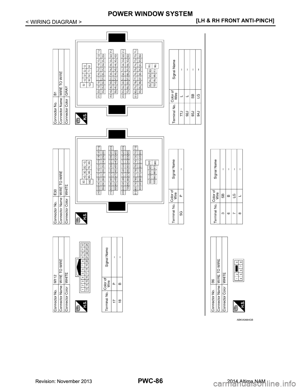 NISSAN TEANA 2014  Service Manual 
PWC-86
< WIRING DIAGRAM >[LH & RH FRONT ANTI-PINCH]
POWER WINDOW SYSTEM
ABKIA3684GB
Revision: November 20132014 Altima NAMRevision: November 20132014 Altima NAM 