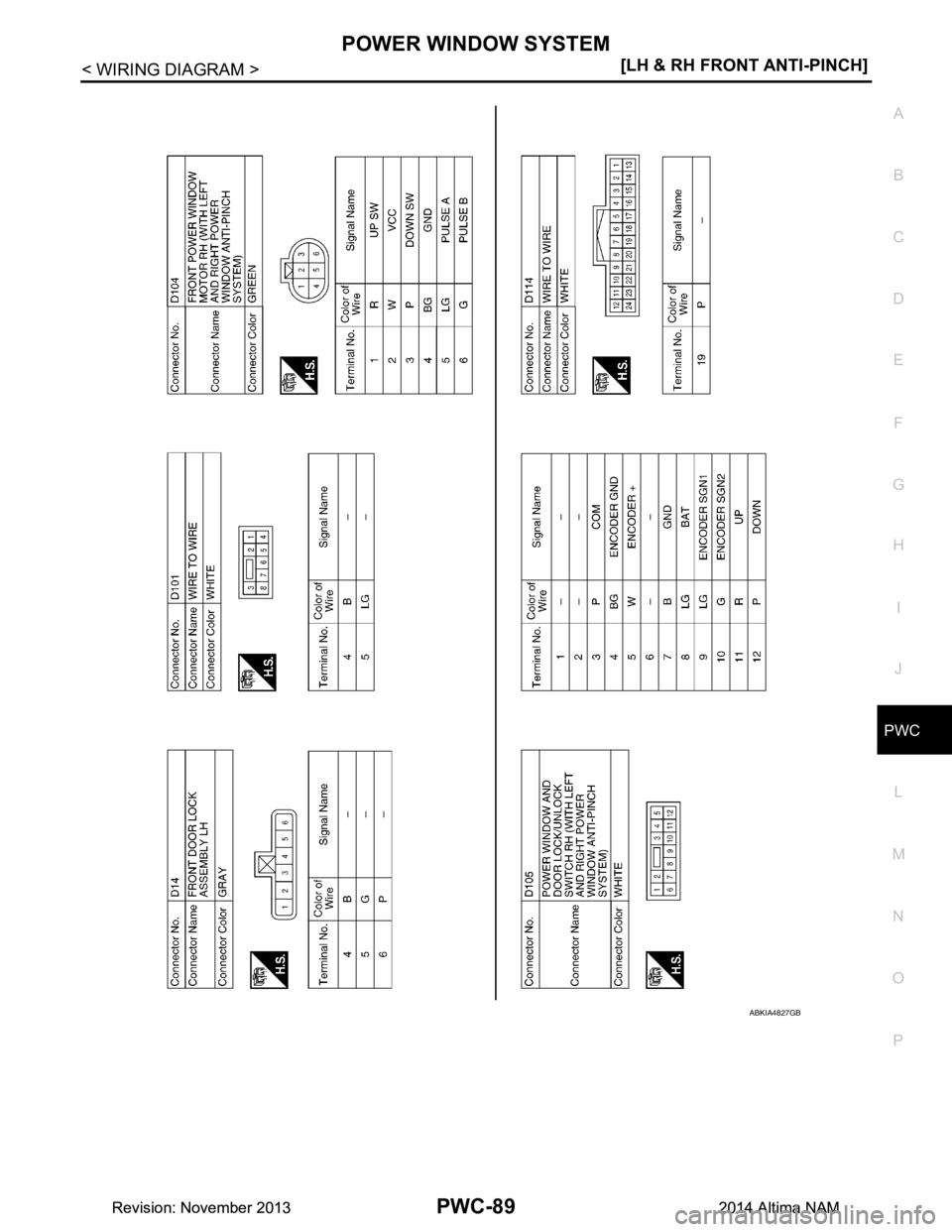 NISSAN TEANA 2014  Service Manual 
POWER WINDOW SYSTEMPWC-89
< WIRING DIAGRAM > [LH & RH FRONT ANTI-PINCH]
C 
D E
F
G H
I
J
L
M A 
B
PWC
N
O P
ABKIA4827GB
Revision: November 20132014 Altima NAMRevision: November 20132014 Altima NAM 