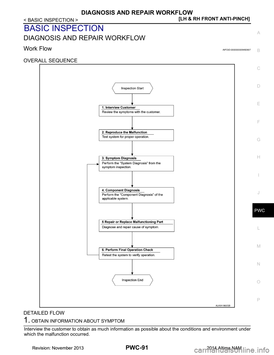 NISSAN TEANA 2014  Service Manual 
DIAGNOSIS AND REPAIR WORKFLOWPWC-91
< BASIC INSPECTION > [LH & RH FRONT ANTI-PINCH]
C 
D E
F
G H
I
J
L
M A 
B
PWC
N
O P
BASIC INSPECTION
DIAGNOSIS AND REPAIR WORKFLOW
Work FlowINFOID:0000000009460907