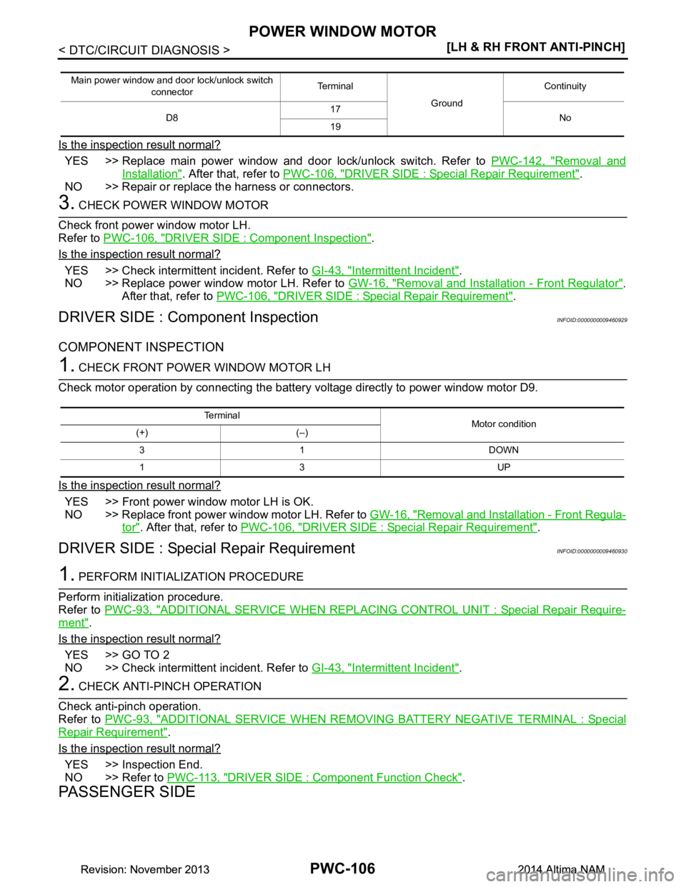 NISSAN TEANA 2014  Service Manual 
PWC-106
< DTC/CIRCUIT DIAGNOSIS >[LH & RH FRONT ANTI-PINCH]
POWER WINDOW MOTOR
Is the inspection result normal?
YES >> Replace main power window and door lock/unlock switch. Refer to 
PWC-142, "Remov