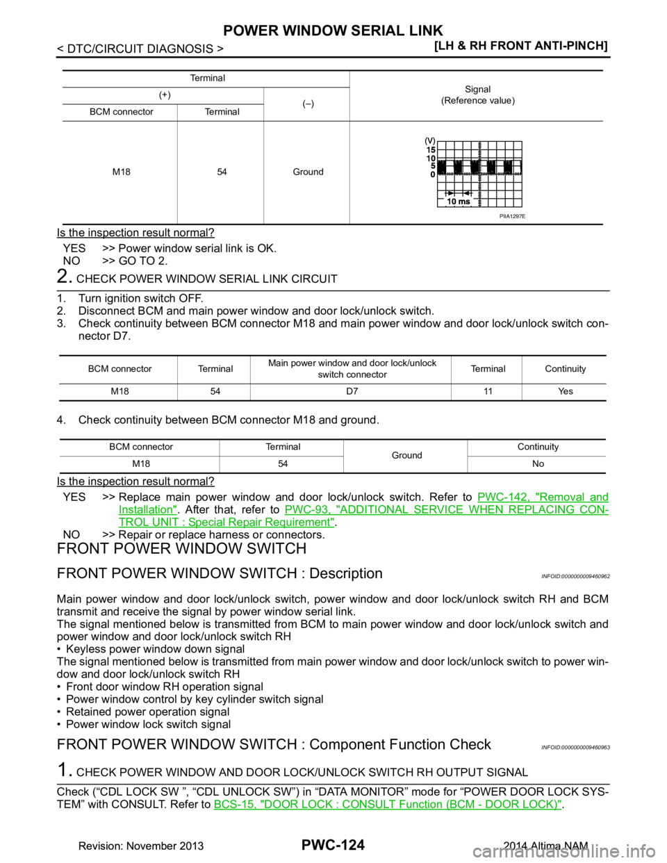 NISSAN TEANA 2014  Service Manual 
PWC-124
< DTC/CIRCUIT DIAGNOSIS >[LH & RH FRONT ANTI-PINCH]
POWER WINDOW SERIAL LINK
Is the inspection result normal?
YES >> Power window serial link is OK. 
NO >> GO TO 2.
2. CHECK POWER WINDOW  SER