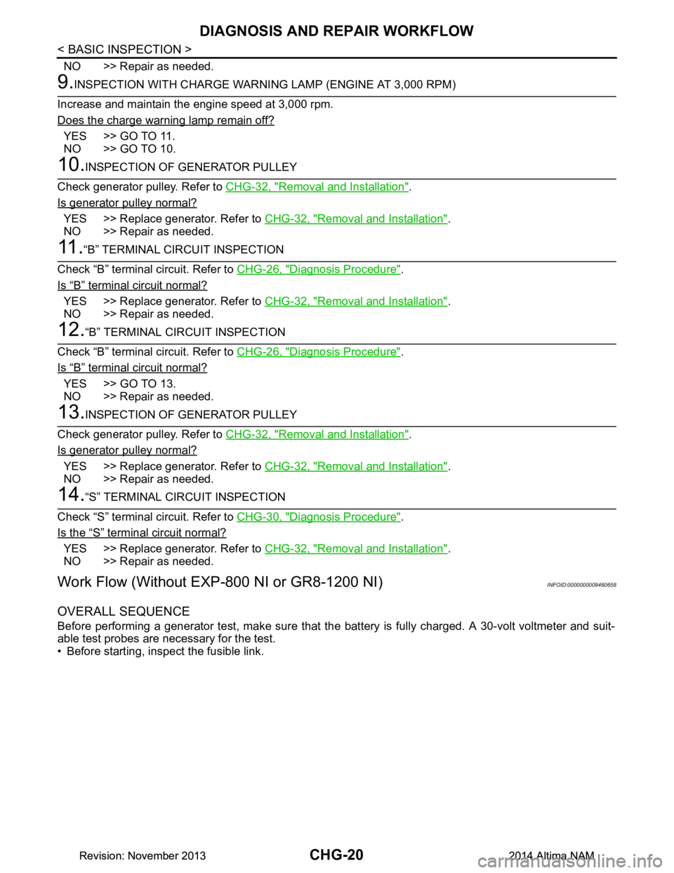 NISSAN TEANA 2014 Service Manual
CHG-20
< BASIC INSPECTION >
DIAGNOSIS AND REPAIR WORKFLOW
NO >> Repair as needed.
9.INSPECTION WITH CHARGE WARNING LAMP (ENGINE AT 3,000 RPM)
Increase and maintain the engine speed at 3,000 rpm.
Doe NISSAN TEANA 2014 Service Manual
CHG-20
< BASIC INSPECTION >
DIAGNOSIS AND REPAIR WORKFLOW
NO >> Repair as needed.
9.INSPECTION WITH CHARGE WARNING LAMP (ENGINE AT 3,000 RPM)
Increase and maintain the engine speed at 3,000 rpm.
Doe