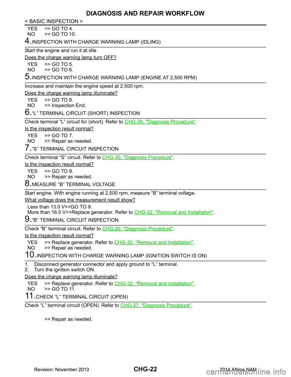 NISSAN TEANA 2014 Service Manual
CHG-22
< BASIC INSPECTION >
DIAGNOSIS AND REPAIR WORKFLOW
YES >> GO TO 4.
NO >> GO TO 10.
4.INSPECTION WITH CHARGE WA RNING LAMP (IDLING)
Start the engine and run it at idle
Does the charge warni NISSAN TEANA 2014 Service Manual
CHG-22
< BASIC INSPECTION >
DIAGNOSIS AND REPAIR WORKFLOW
YES >> GO TO 4.
NO >> GO TO 10.
4.INSPECTION WITH CHARGE WA RNING LAMP (IDLING)
Start the engine and run it at idle
Does the charge warni