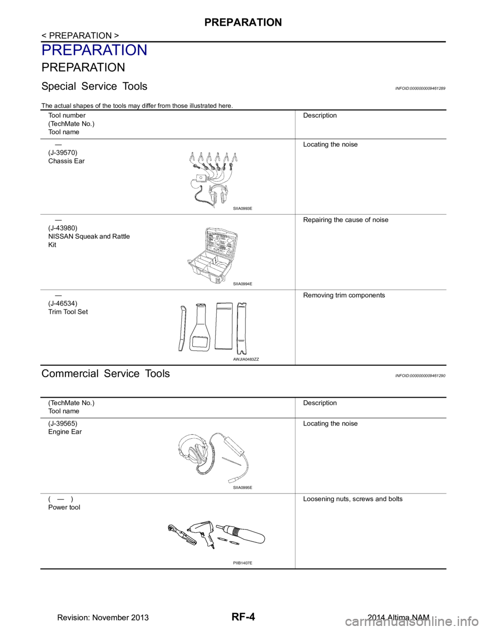 NISSAN TEANA 2014 Service Manual
RF-4
< PREPARATION >
PREPARATION
PREPARATION
PREPARATION
Special Service ToolsINFOID:0000000009461289
The actual shapes of the tools may differ from those illustrated here.
Commercial Service ToolsIN NISSAN TEANA 2014 Service Manual
RF-4
< PREPARATION >
PREPARATION
PREPARATION
PREPARATION
Special Service ToolsINFOID:0000000009461289
The actual shapes of the tools may differ from those illustrated here.
Commercial Service ToolsIN