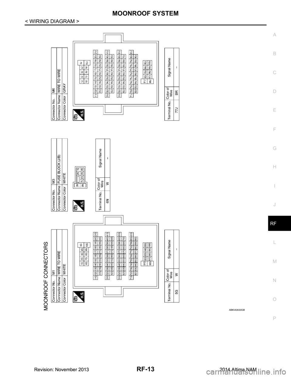 NISSAN TEANA 2014  Service Manual 
MOONROOF SYSTEMRF-13
< WIRING DIAGRAM >
C 
D E
F
G H
I
J
L
M A 
B
RF
N
O P
ABKIA3633GB
Revision: November 20132014 Altima NAMRevision: November 20132014 Altima NAM 