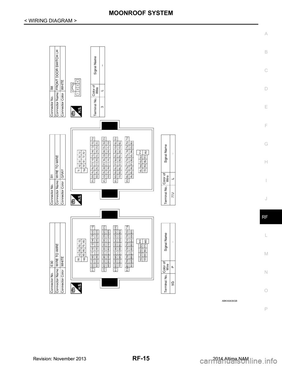 NISSAN TEANA 2014  Service Manual 
MOONROOF SYSTEMRF-15
< WIRING DIAGRAM >
C 
D E
F
G H
I
J
L
M A 
B
RF
N
O P
ABKIA3635GB
Revision: November 20132014 Altima NAMRevision: November 20132014 Altima NAM 