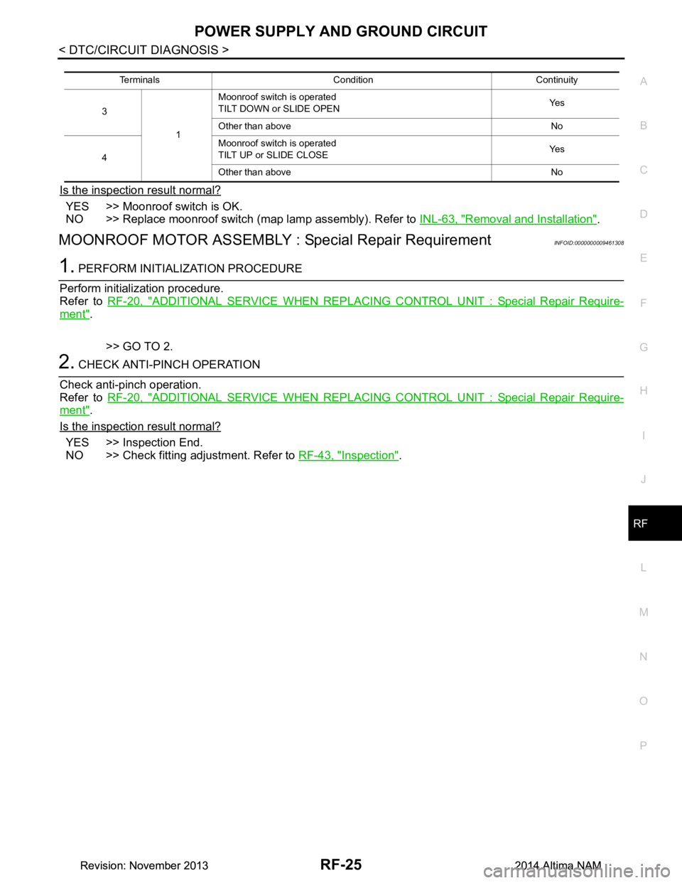 NISSAN TEANA 2014 Service Manual
POWER SUPPLY AND GROUND CIRCUITRF-25
< DTC/CIRCUIT DIAGNOSIS >
C
D E
F
G H
I
J
L
M A
B
RF
N
O P
Is the inspection result normal?
YES >> Moonroof switch is OK.
NO >> Replace moonroof switch (map la NISSAN TEANA 2014 Service Manual
POWER SUPPLY AND GROUND CIRCUITRF-25
< DTC/CIRCUIT DIAGNOSIS >
C
D E
F
G H
I
J
L
M A
B
RF
N
O P
Is the inspection result normal?
YES >> Moonroof switch is OK.
NO >> Replace moonroof switch (map la