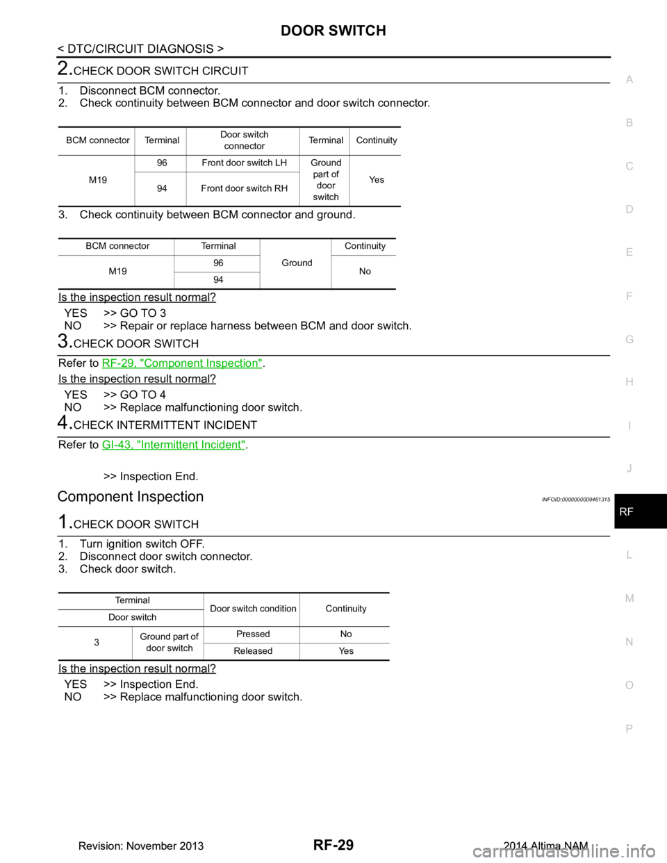 NISSAN TEANA 2014 Service Manual
DOOR SWITCHRF-29
< DTC/CIRCUIT DIAGNOSIS >
C
D E
F
G H
I
J
L
M A
B
RF
N
O P
2.CHECK DOOR SWITCH CIRCUIT
1. Disconnect BCM connector.
2. Check continuity between BCM connector and door switch conn NISSAN TEANA 2014 Service Manual
DOOR SWITCHRF-29
< DTC/CIRCUIT DIAGNOSIS >
C
D E
F
G H
I
J
L
M A
B
RF
N
O P
2.CHECK DOOR SWITCH CIRCUIT
1. Disconnect BCM connector.
2. Check continuity between BCM connector and door switch conn