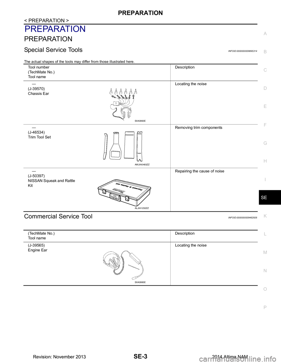 NISSAN TEANA 2014  Service Manual 
PREPARATIONSE-3
< PREPARATION >
C 
D E
F
G H
I
K L
M A 
B
SE
N
O P
PREPARATION
PREPARATION
Special Service ToolsINFOID:0000000009895314
The actual shapes of the tools may differ from those illustrate