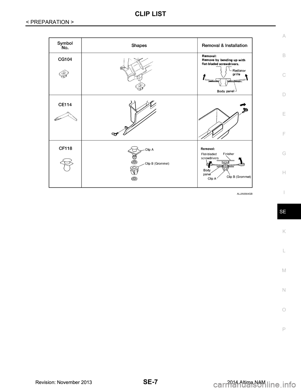 NISSAN TEANA 2014  Service Manual 
CLIP LISTSE-7
< PREPARATION >
C 
D E
F
G H
I
K L
M A 
B
SE
N
O P
ALJIA0564GB
Revision: November 20132014 Altima NAMRevision: November 20132014 Altima NAM 