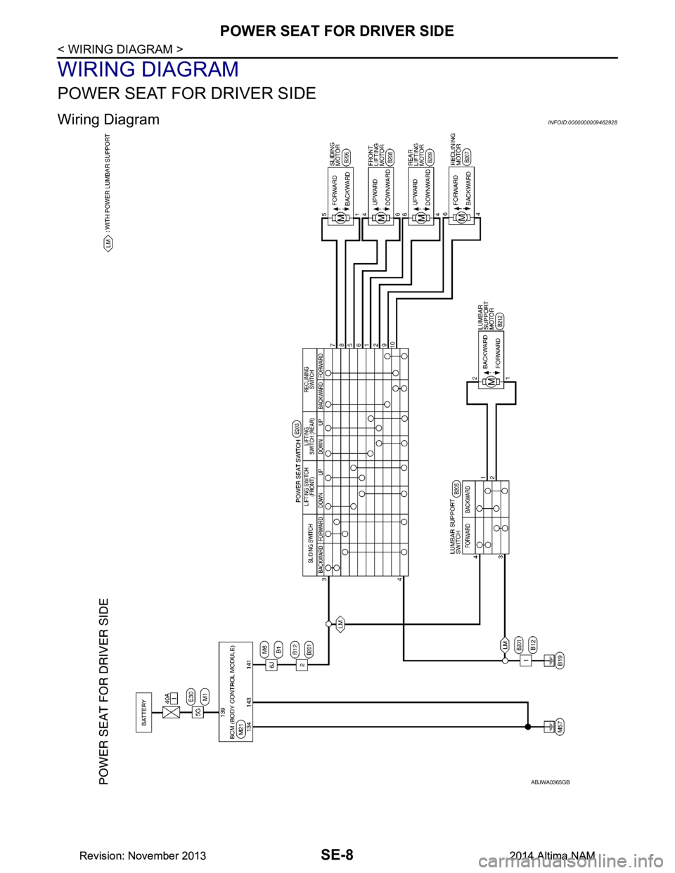 NISSAN TEANA 2014  Service Manual 
SE-8
< WIRING DIAGRAM >
POWER SEAT FOR DRIVER SIDE
WIRING DIAGRAM
POWER SEAT FOR DRIVER SIDE
Wiring DiagramINFOID:0000000009462928
ABJWA0365GB
Revision: November 20132014 Altima NAMRevision: November