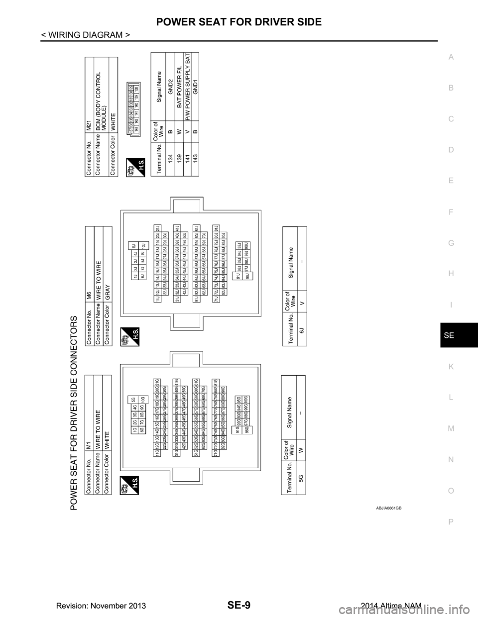 NISSAN TEANA 2014  Service Manual 
POWER SEAT FOR DRIVER SIDESE-9
< WIRING DIAGRAM >
C 
D E
F
G H
I
K L
M A 
B
SE
N
O P
ABJIA0861GB
Revision: November 20132014 Altima NAMRevision: November 20132014 Altima NAM 