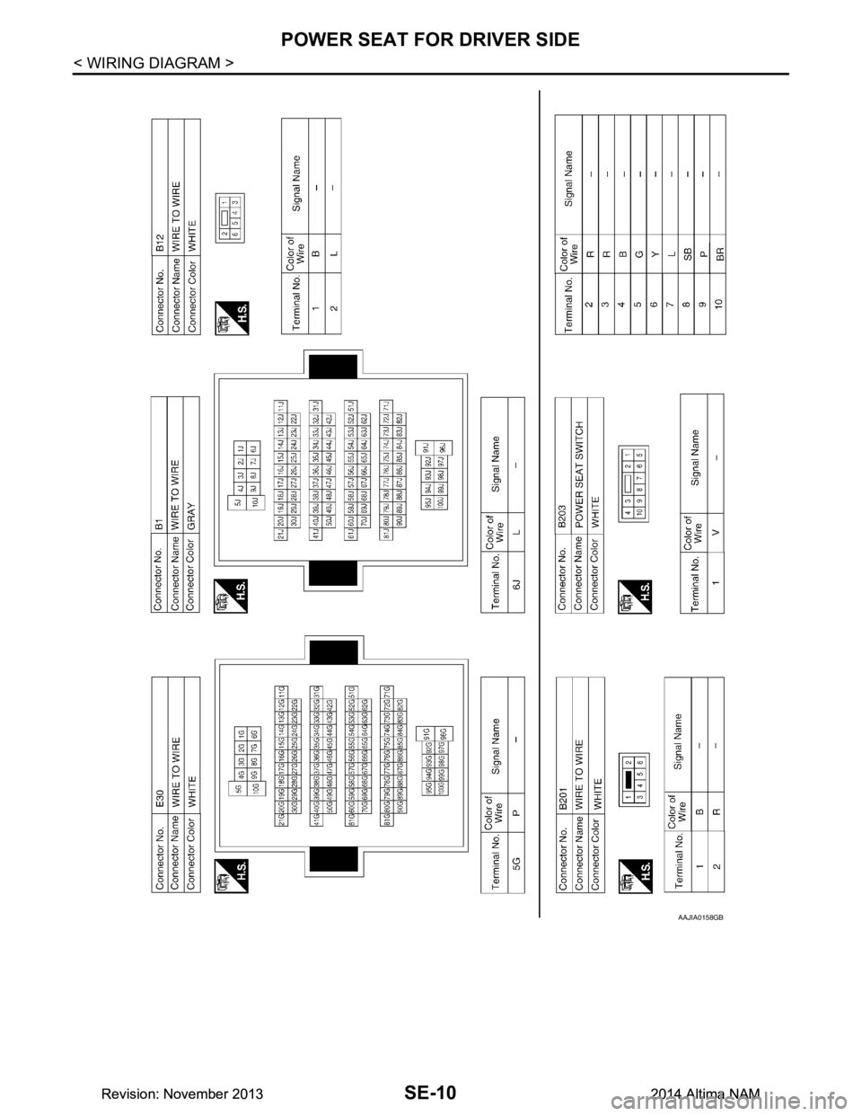 NISSAN TEANA 2014  Service Manual 
SE-10
< WIRING DIAGRAM >
POWER SEAT FOR DRIVER SIDE
AAJIA0158GB
Revision: November 20132014 Altima NAMRevision: November 20132014 Altima NAM 