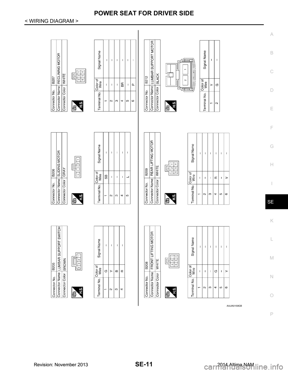 NISSAN TEANA 2014  Service Manual 
POWER SEAT FOR DRIVER SIDESE-11
< WIRING DIAGRAM >
C 
D E
F
G H
I
K L
M A 
B
SE
N
O P
AAJIA0159GB
Revision: November 20132014 Altima NAMRevision: November 20132014 Altima NAM 