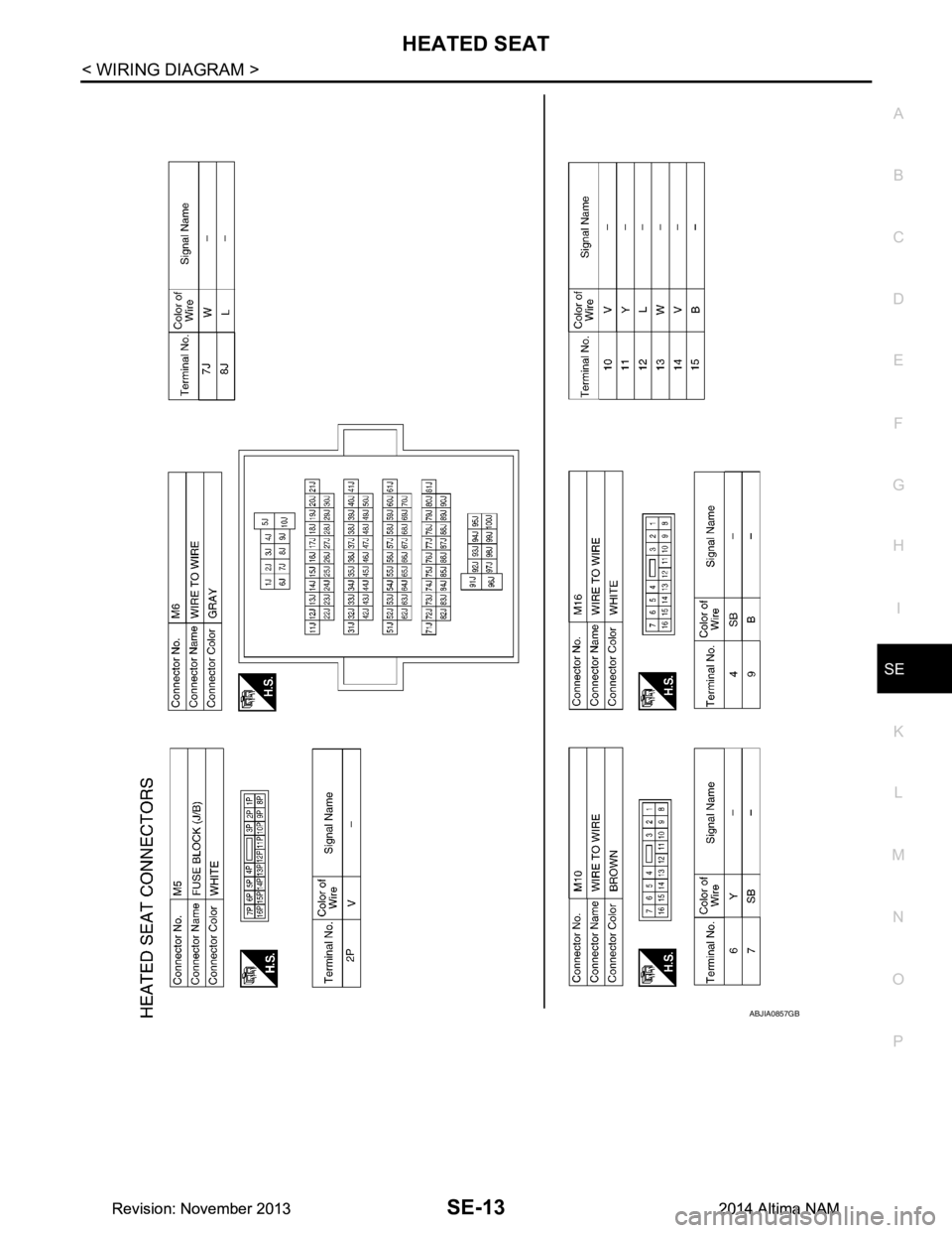 NISSAN TEANA 2014 Service Manual
HEATED SEATSE-13
< WIRING DIAGRAM >
C
D E
F
G H
I
K L
M A
B
SE
N
O P
ABJIA0857GB
Revision: November 20132014 Altima NAMRevision: November 20132014 Altima NAM NISSAN TEANA 2014 Service Manual
HEATED SEATSE-13
< WIRING DIAGRAM >
C
D E
F
G H
I
K L
M A
B
SE
N
O P
ABJIA0857GB
Revision: November 20132014 Altima NAMRevision: November 20132014 Altima NAM
