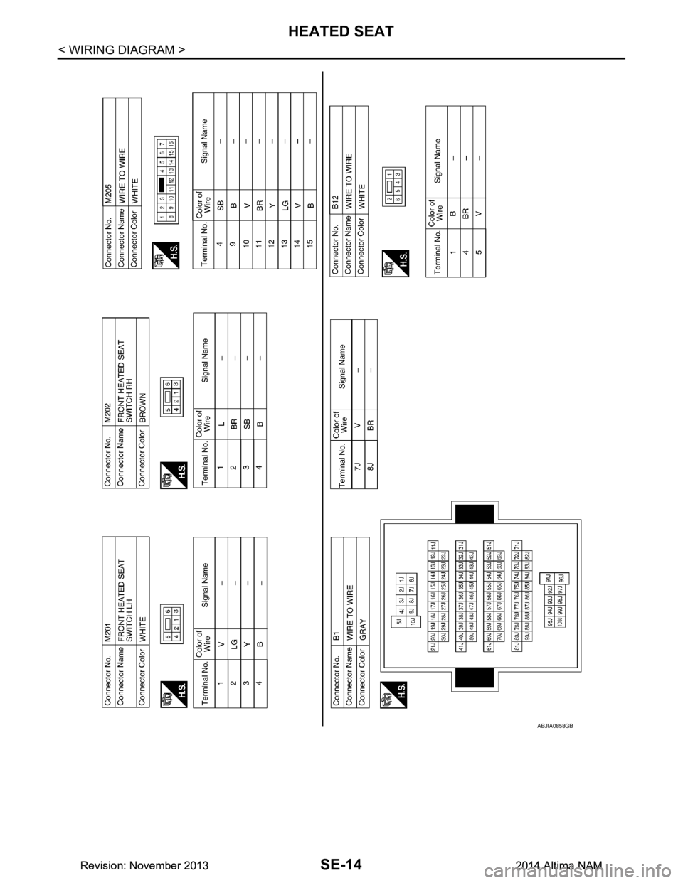 NISSAN TEANA 2014 Service Manual
SE-14
< WIRING DIAGRAM >
HEATED SEAT
ABJIA0858GB
Revision: November 20132014 Altima NAMRevision: November 20132014 Altima NAM NISSAN TEANA 2014 Service Manual
SE-14
< WIRING DIAGRAM >
HEATED SEAT
ABJIA0858GB
Revision: November 20132014 Altima NAMRevision: November 20132014 Altima NAM