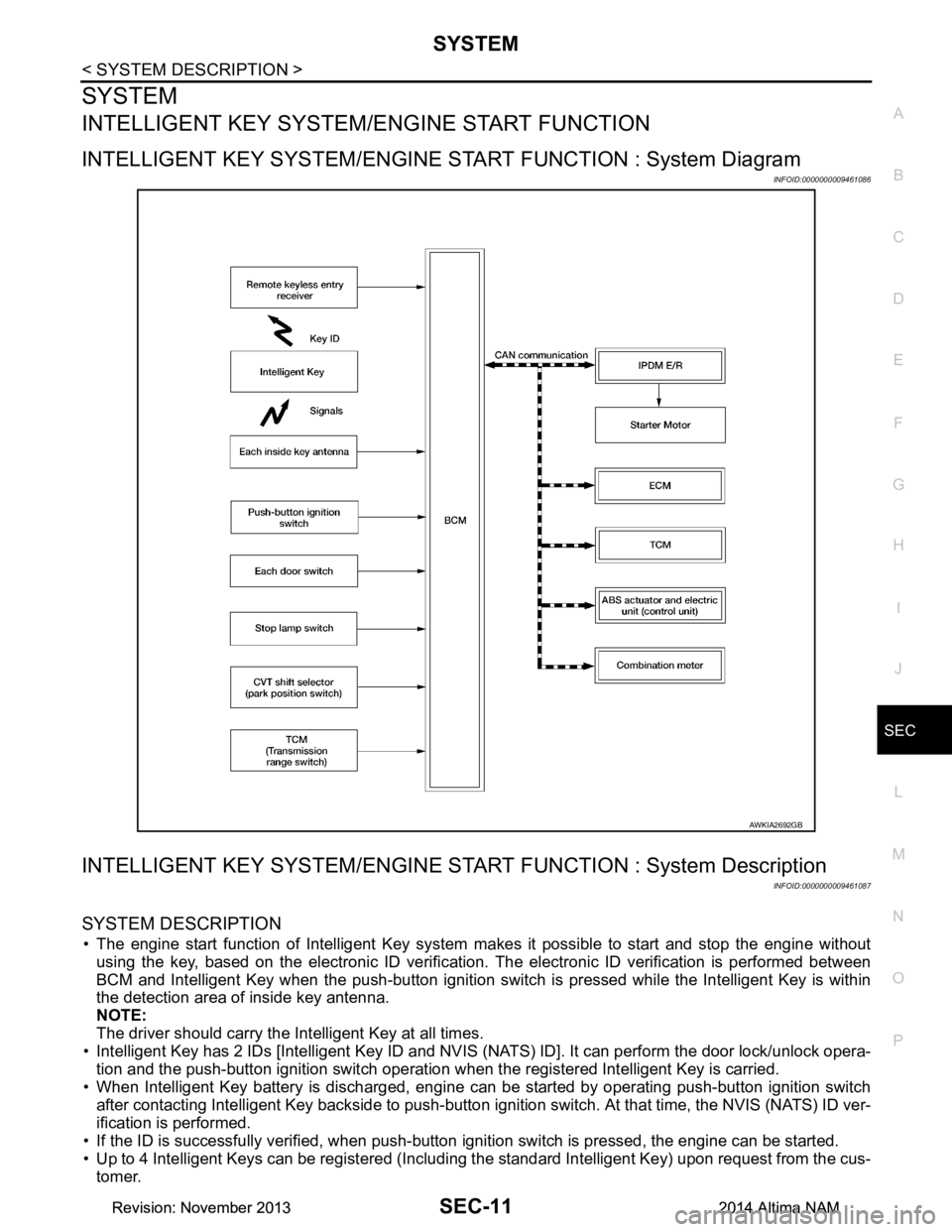 NISSAN TEANA 2014 Service Manual
SYSTEMSEC-11
< SYSTEM DESCRIPTION >
C
D E
F
G H
I
J
L
M A
B
SEC
N
O P
SYSTEM
INTELLIGENT KEY SYSTEM/ ENGINE START FUNCTION
INTELLIGENT KEY SYSTEM/ENGINE ST ART FUNCTION : System Diagram
INFOID:0000 NISSAN TEANA 2014 Service Manual
SYSTEMSEC-11
< SYSTEM DESCRIPTION >
C
D E
F
G H
I
J
L
M A
B
SEC
N
O P
SYSTEM
INTELLIGENT KEY SYSTEM/ ENGINE START FUNCTION
INTELLIGENT KEY SYSTEM/ENGINE ST ART FUNCTION : System Diagram
INFOID:0000