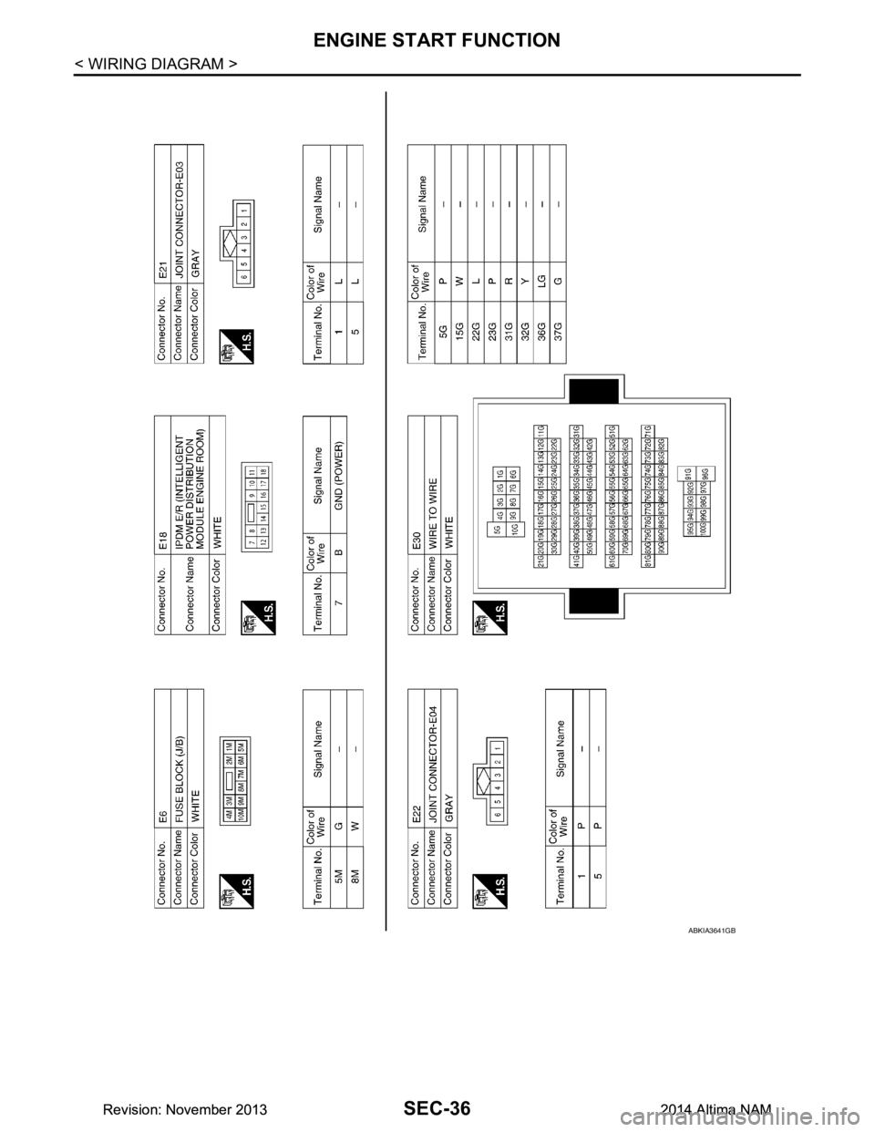 NISSAN TEANA 2014 Service Manual
SEC-36
< WIRING DIAGRAM >
ENGINE START FUNCTION
ABKIA3641GB
Revision: November 20132014 Altima NAMRevision: November 20132014 Altima NAM NISSAN TEANA 2014 Service Manual
SEC-36
< WIRING DIAGRAM >
ENGINE START FUNCTION
ABKIA3641GB
Revision: November 20132014 Altima NAMRevision: November 20132014 Altima NAM