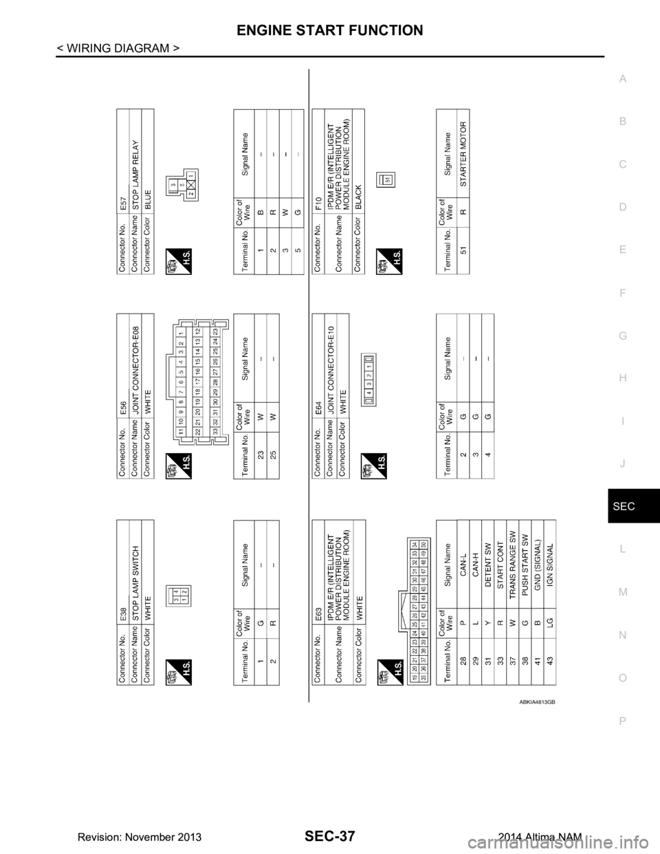 NISSAN TEANA 2014 Service Manual
ENGINE START FUNCTIONSEC-37
< WIRING DIAGRAM >
C
D E
F
G H
I
J
L
M A
B
SEC
N
O P
ABKIA4813GB
Revision: November 20132014 Altima NAMRevision: November 20132014 Altima NAM NISSAN TEANA 2014 Service Manual
ENGINE START FUNCTIONSEC-37
< WIRING DIAGRAM >
C
D E
F
G H
I
J
L
M A
B
SEC
N
O P
ABKIA4813GB
Revision: November 20132014 Altima NAMRevision: November 20132014 Altima NAM