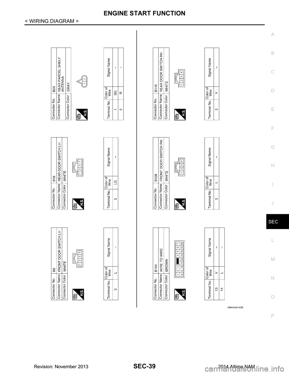 NISSAN TEANA 2014 Service Manual
ENGINE START FUNCTIONSEC-39
< WIRING DIAGRAM >
C
D E
F
G H
I
J
L
M A
B
SEC
N
O P
ABKIA4814GB
Revision: November 20132014 Altima NAMRevision: November 20132014 Altima NAM NISSAN TEANA 2014 Service Manual
ENGINE START FUNCTIONSEC-39
< WIRING DIAGRAM >
C
D E
F
G H
I
J
L
M A
B
SEC
N
O P
ABKIA4814GB
Revision: November 20132014 Altima NAMRevision: November 20132014 Altima NAM