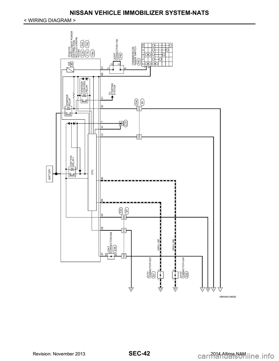 NISSAN TEANA 2014 Service Manual
SEC-42
< WIRING DIAGRAM >
NISSAN VEHICLE IMMOBILIZER SYSTEM-NATS
ABKWA2186GB
Revision: November 20132014 Altima NAMRevision: November 20132014 Altima NAM NISSAN TEANA 2014 Service Manual
SEC-42
< WIRING DIAGRAM >
NISSAN VEHICLE IMMOBILIZER SYSTEM-NATS
ABKWA2186GB
Revision: November 20132014 Altima NAMRevision: November 20132014 Altima NAM