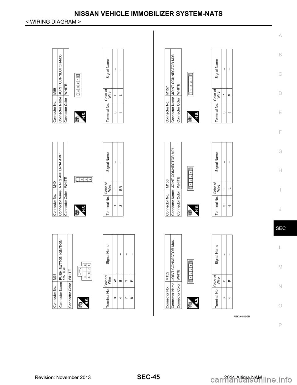 NISSAN TEANA 2014 Service Manual
NISSAN VEHICLE IMMOBILIZER SYSTEM-NATSSEC-45
< WIRING DIAGRAM >
C
D E
F
G H
I
J
L
M A
B
SEC
N
O P
ABKIA4815GB
Revision: November 20132014 Altima NAMRevision: November 20132014 Altima NAM NISSAN TEANA 2014 Service Manual
NISSAN VEHICLE IMMOBILIZER SYSTEM-NATSSEC-45
< WIRING DIAGRAM >
C
D E
F
G H
I
J
L
M A
B
SEC
N
O P
ABKIA4815GB
Revision: November 20132014 Altima NAMRevision: November 20132014 Altima NAM
