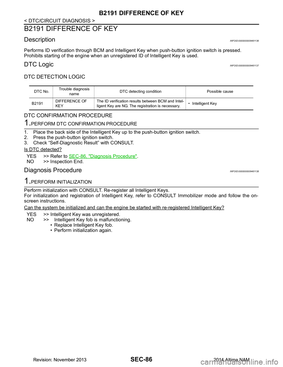 NISSAN TEANA 2014 Service Manual
SEC-86
< DTC/CIRCUIT DIAGNOSIS >
B2191 DIFFERENCE OF KEY
B2191 DIFFERENCE OF KEY
DescriptionINFOID:0000000009461136
Performs ID verification through BCM and Intelligent Key when push-button ignition NISSAN TEANA 2014 Service Manual
SEC-86
< DTC/CIRCUIT DIAGNOSIS >
B2191 DIFFERENCE OF KEY
B2191 DIFFERENCE OF KEY
DescriptionINFOID:0000000009461136
Performs ID verification through BCM and Intelligent Key when push-button ignition