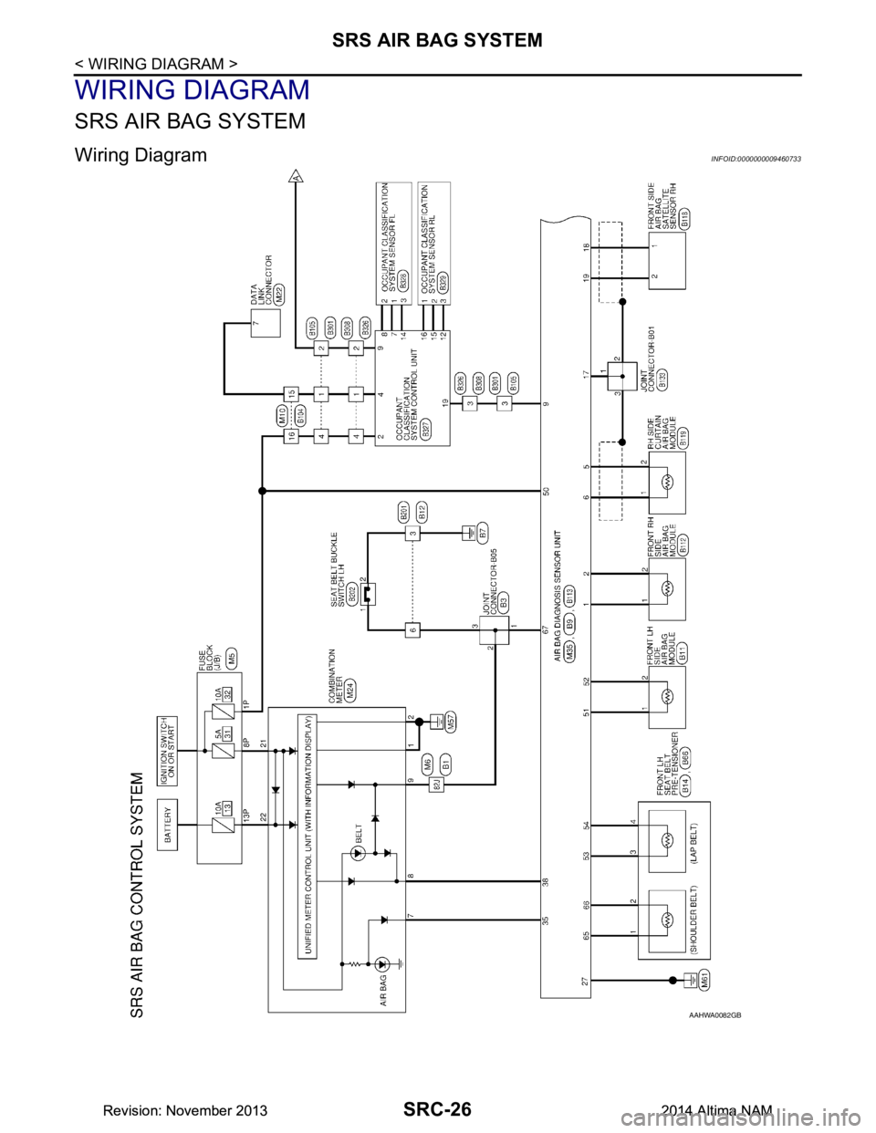 NISSAN TEANA 2014 Service Manual
SRC-26
< WIRING DIAGRAM >
SRS AIR BAG SYSTEM
WIRING DIAGRAM
SRS AIR BAG SYSTEM
Wiring DiagramINFOID:0000000009460733
AAHWA0082GB
Revision: November 20132014 Altima NAMRevision: November 20132014 Alti NISSAN TEANA 2014 Service Manual
SRC-26
< WIRING DIAGRAM >
SRS AIR BAG SYSTEM
WIRING DIAGRAM
SRS AIR BAG SYSTEM
Wiring DiagramINFOID:0000000009460733
AAHWA0082GB
Revision: November 20132014 Altima NAMRevision: November 20132014 Alti